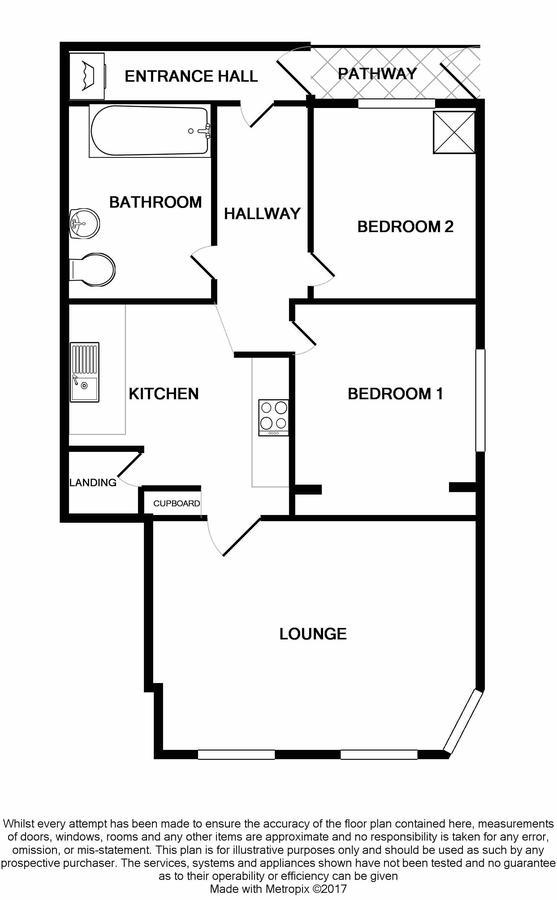 Two Bed Ground Floor Apartment, Sleeps Six, Free Parking And High Speed Wifi Ramsgate Dış mekan fotoğraf